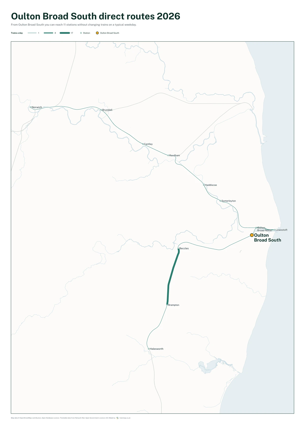 Oulton Broad South direct routes 2026: a map of every station you can reach from Oulton Broad South without changing trains, the lines thicker where more trains run