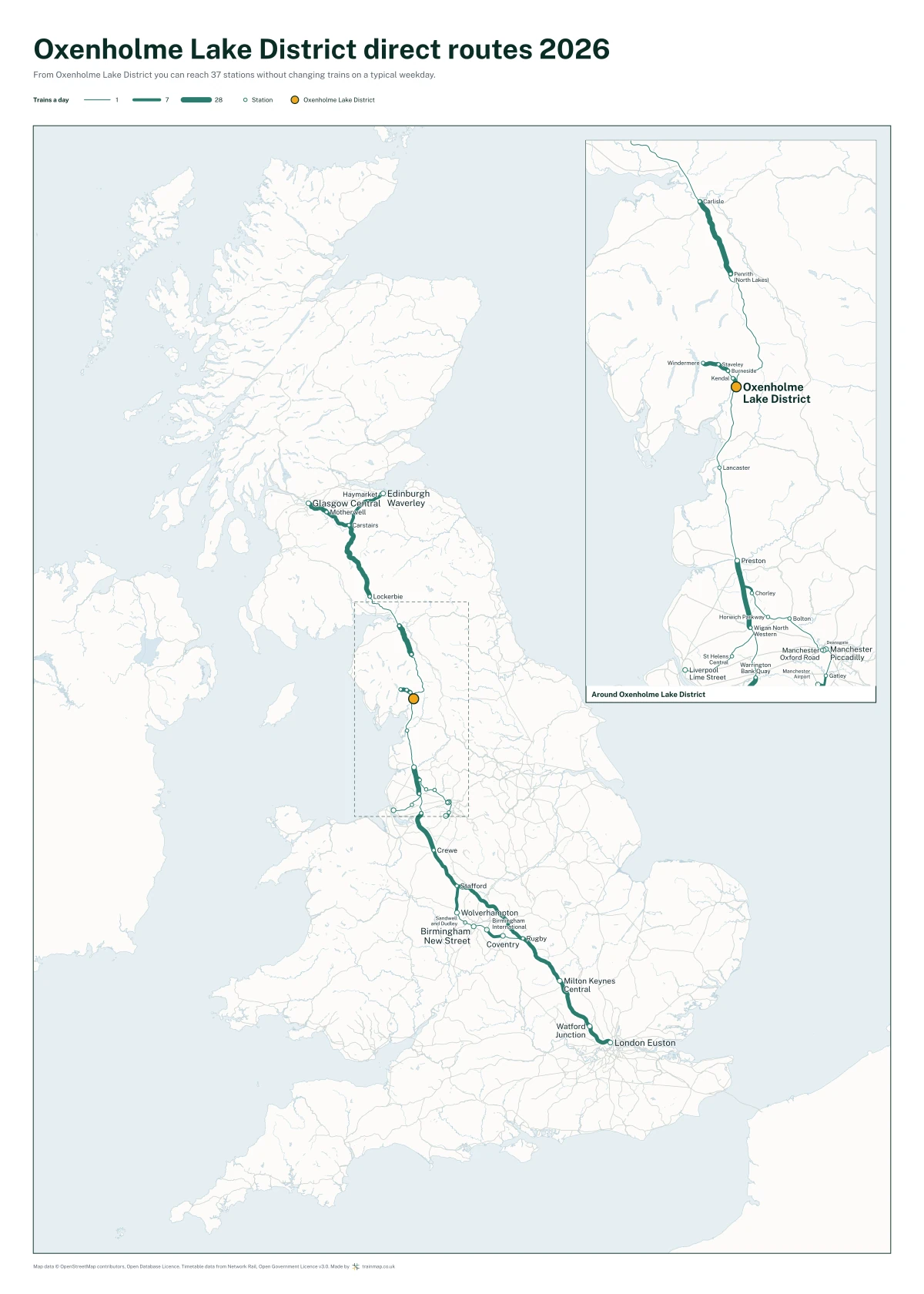 Oxenholme Lake District direct routes 2026: a map of every station you can reach from Oxenholme Lake District without changing trains, the lines thicker where more trains run