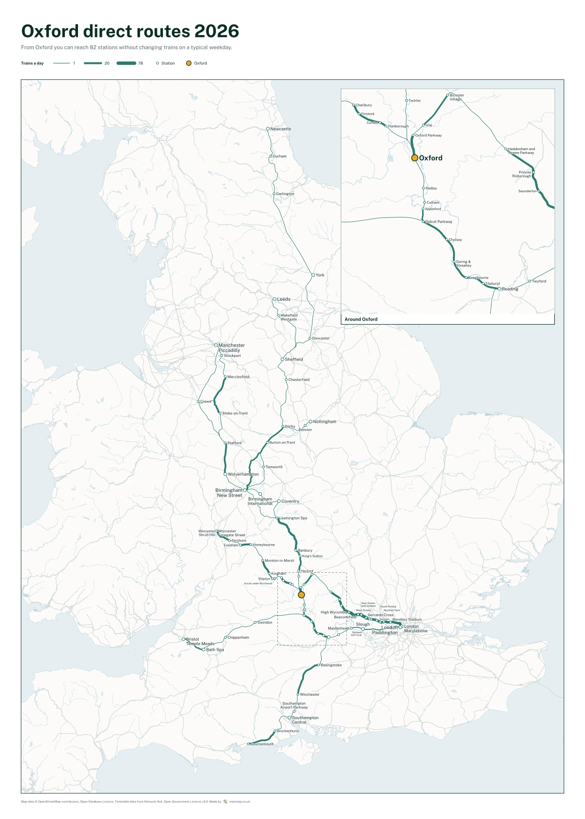 Oxford direct routes 2026: a map of every station you can reach from Oxford without changing trains, the lines thicker where more trains run