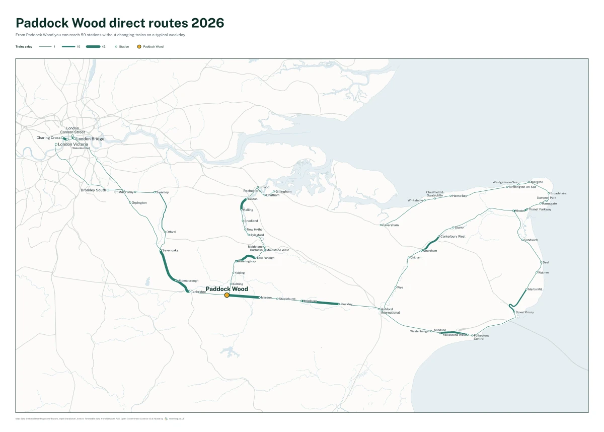 Paddock Wood direct routes 2026: a map of every station you can reach from Paddock Wood without changing trains, the lines thicker where more trains run