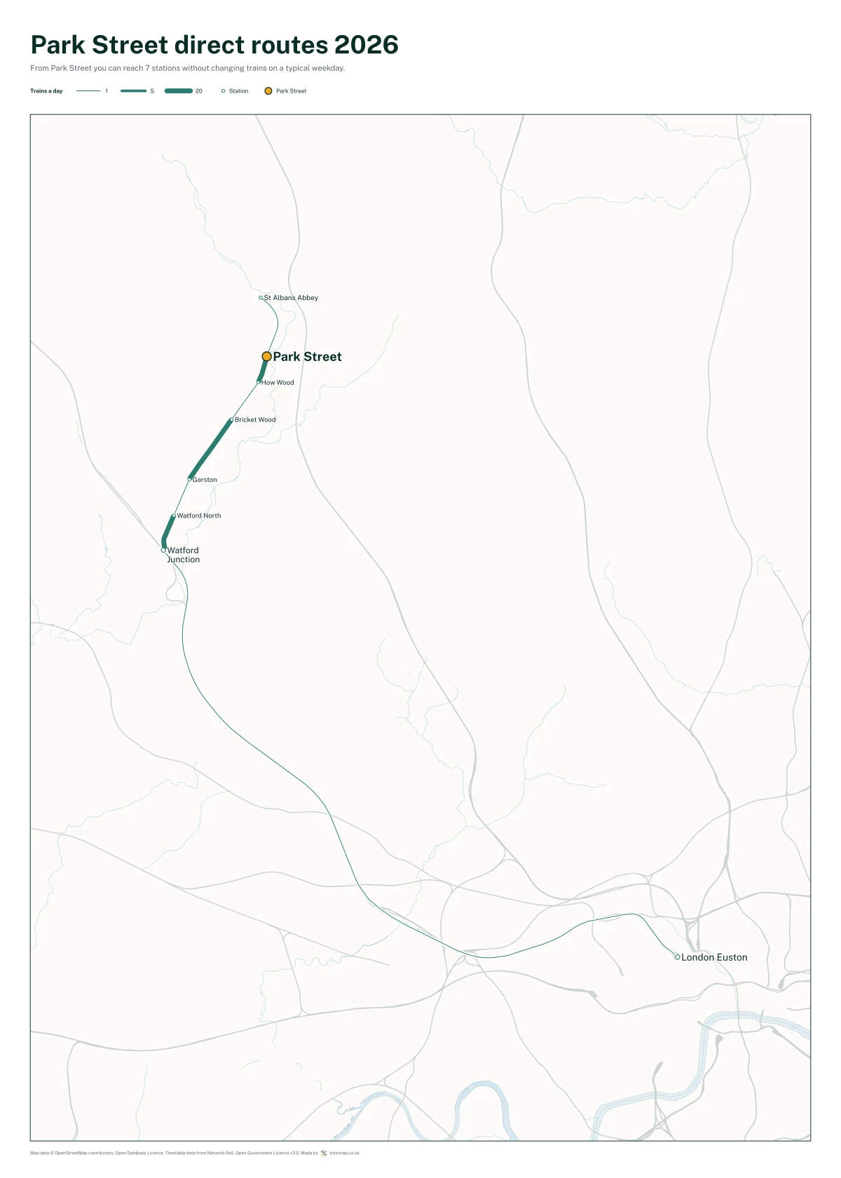 Park Street direct routes 2026: a map of every station you can reach from Park Street without changing trains, the lines thicker where more trains run