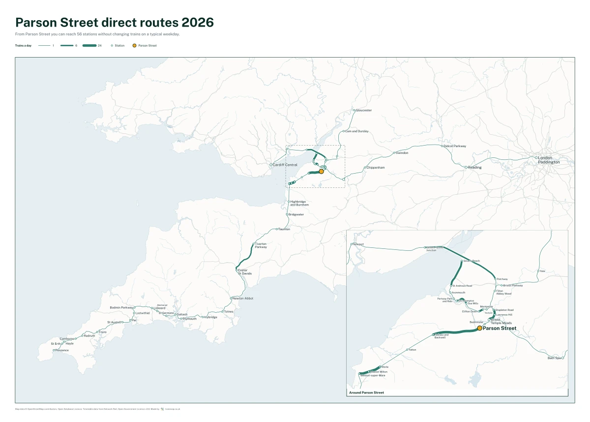 Parson Street direct routes 2026: a map of every station you can reach from Parson Street without changing trains, the lines thicker where more trains run