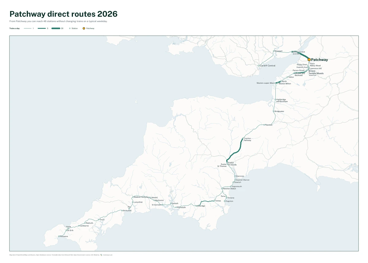 Patchway direct routes 2026: a map of every station you can reach from Patchway without changing trains, the lines thicker where more trains run