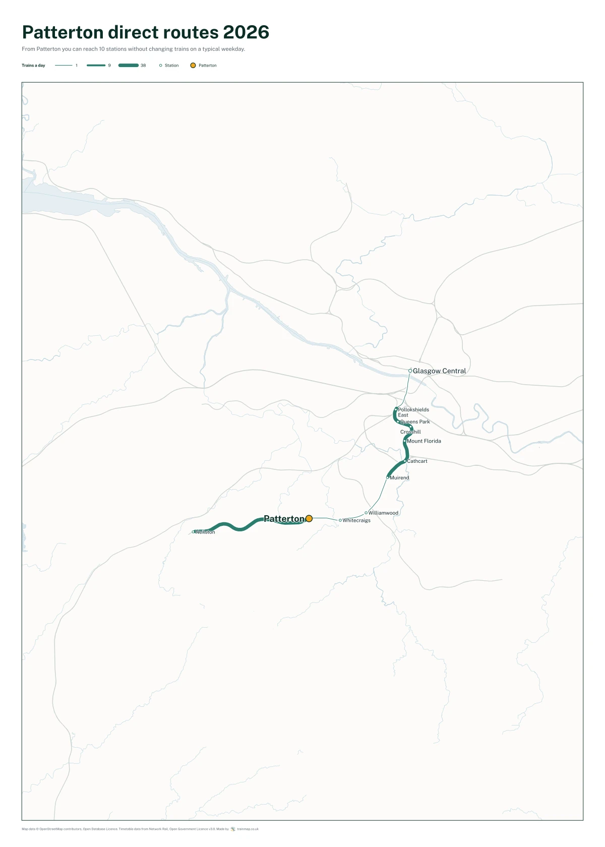Patterton direct routes 2026: a map of every station you can reach from Patterton without changing trains, the lines thicker where more trains run