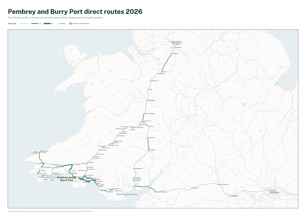 Pembrey and Burry Port direct routes 2026: a map of every station you can reach from Pembrey and Burry Port without changing trains, the lines thicker where more trains run