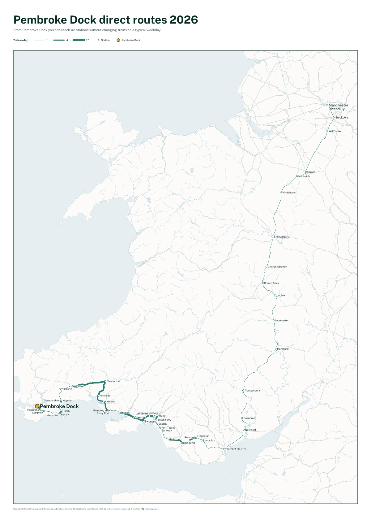 Pembroke Dock direct routes 2026: a map of every station you can reach from Pembroke Dock without changing trains, the lines thicker where more trains run