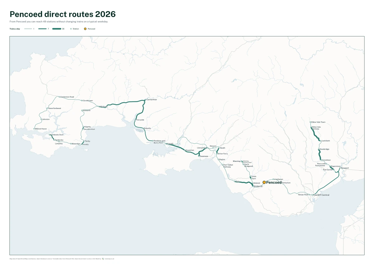 Pencoed direct routes 2026: a map of every station you can reach from Pencoed without changing trains, the lines thicker where more trains run