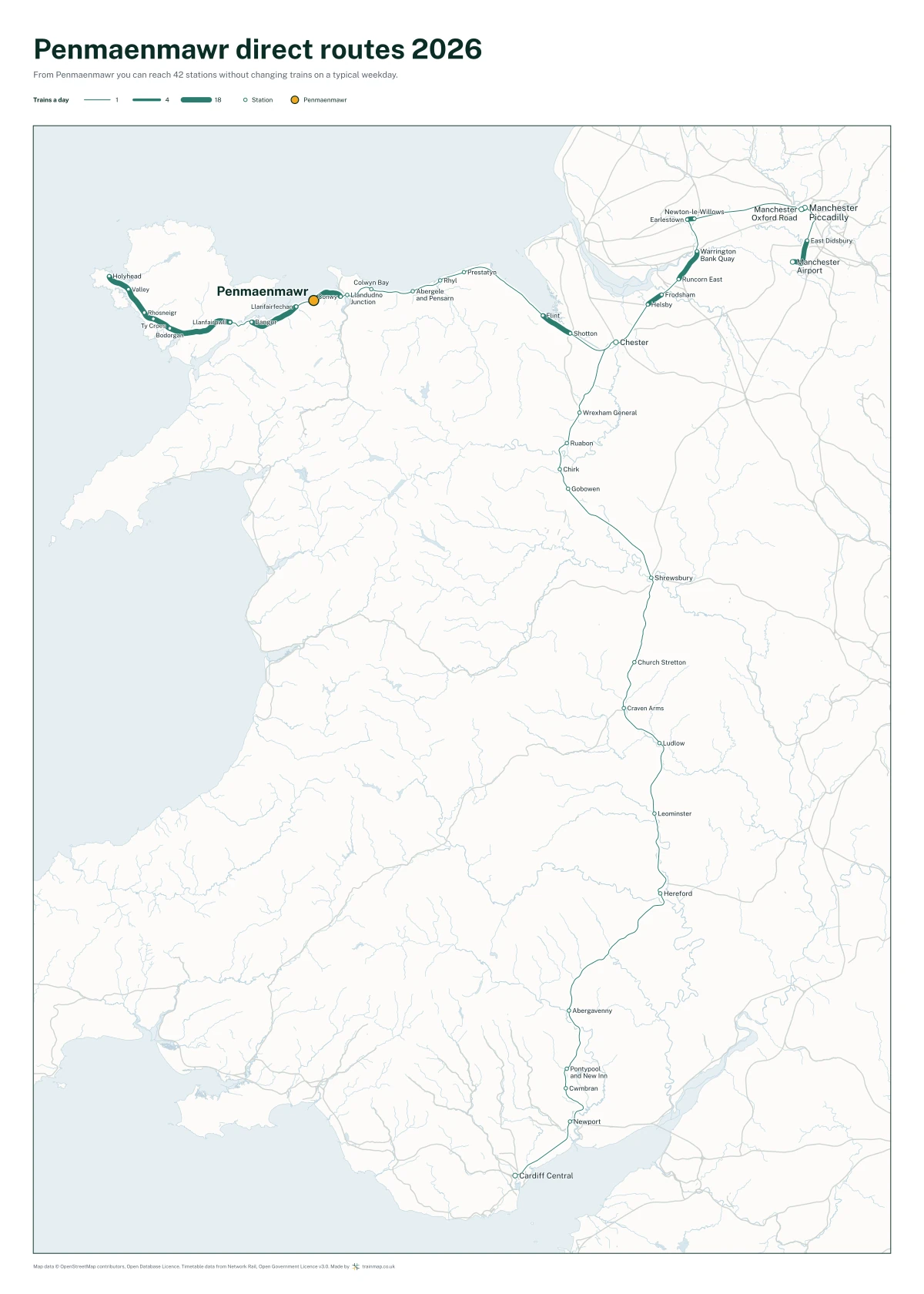 Penmaenmawr direct routes 2026: a map of every station you can reach from Penmaenmawr without changing trains, the lines thicker where more trains run