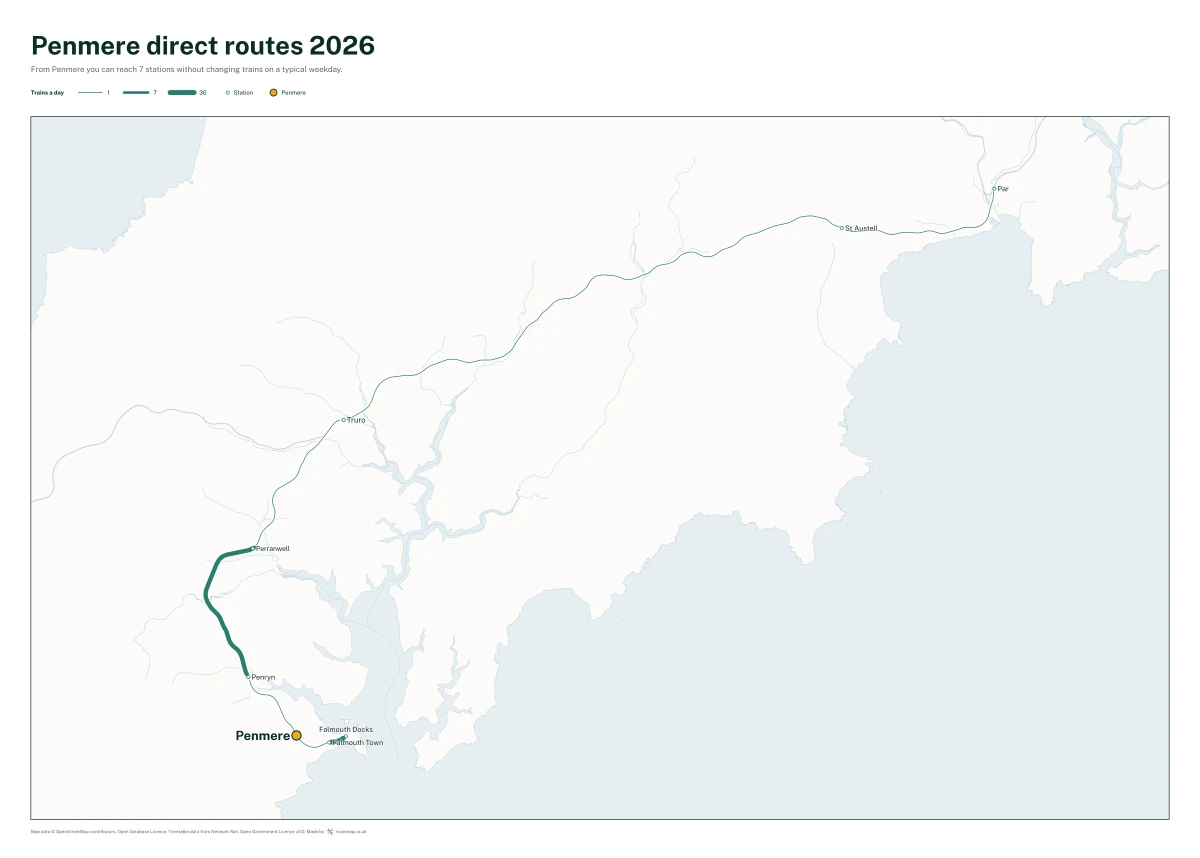 Penmere direct routes 2026: a map of every station you can reach from Penmere without changing trains, the lines thicker where more trains run
