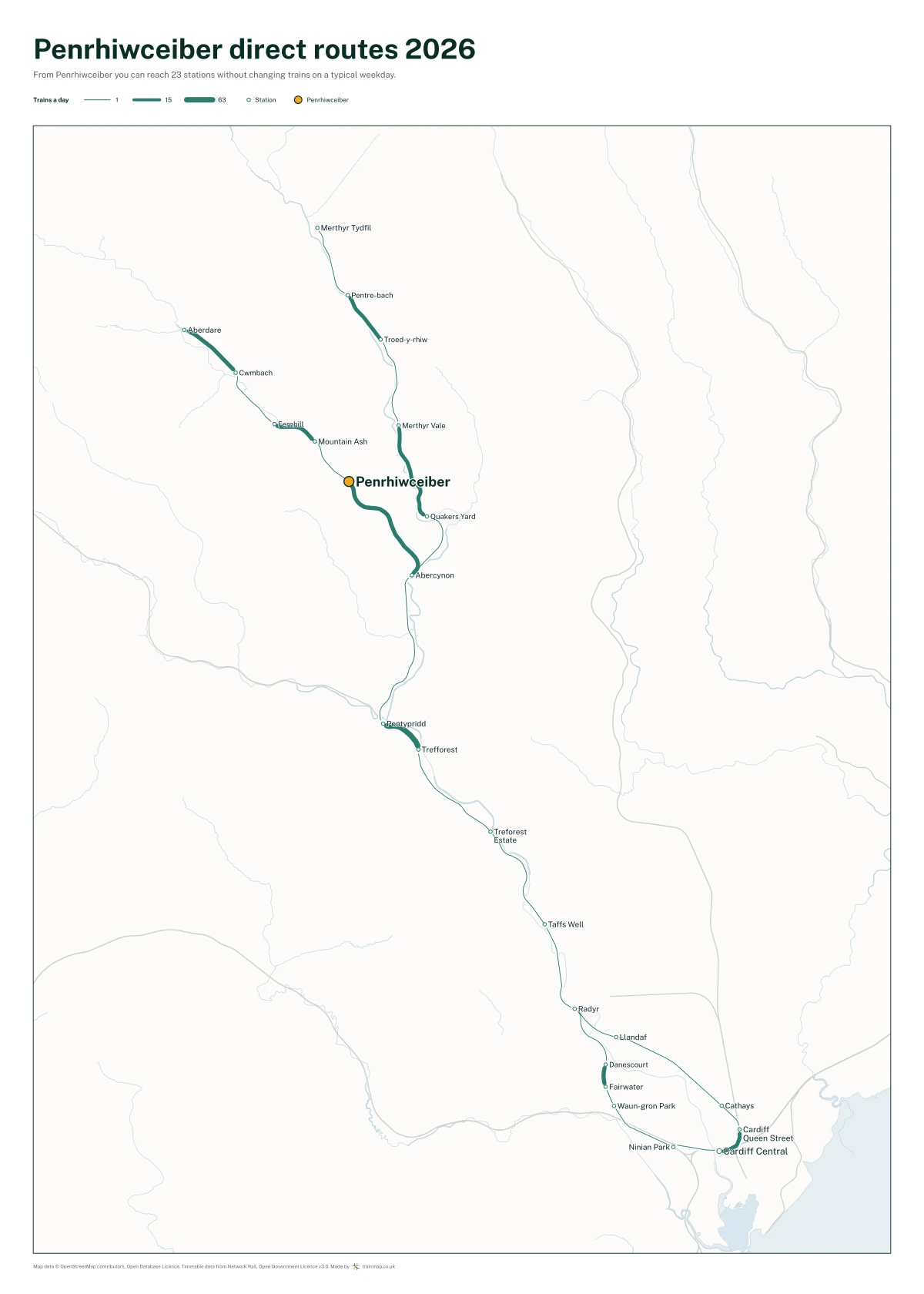 Penrhiwceiber direct routes 2026: a map of every station you can reach from Penrhiwceiber without changing trains, the lines thicker where more trains run
