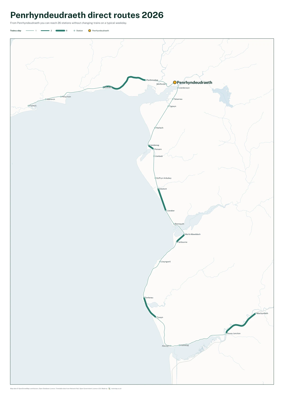 Penrhyndeudraeth direct routes 2026: a map of every station you can reach from Penrhyndeudraeth without changing trains, the lines thicker where more trains run