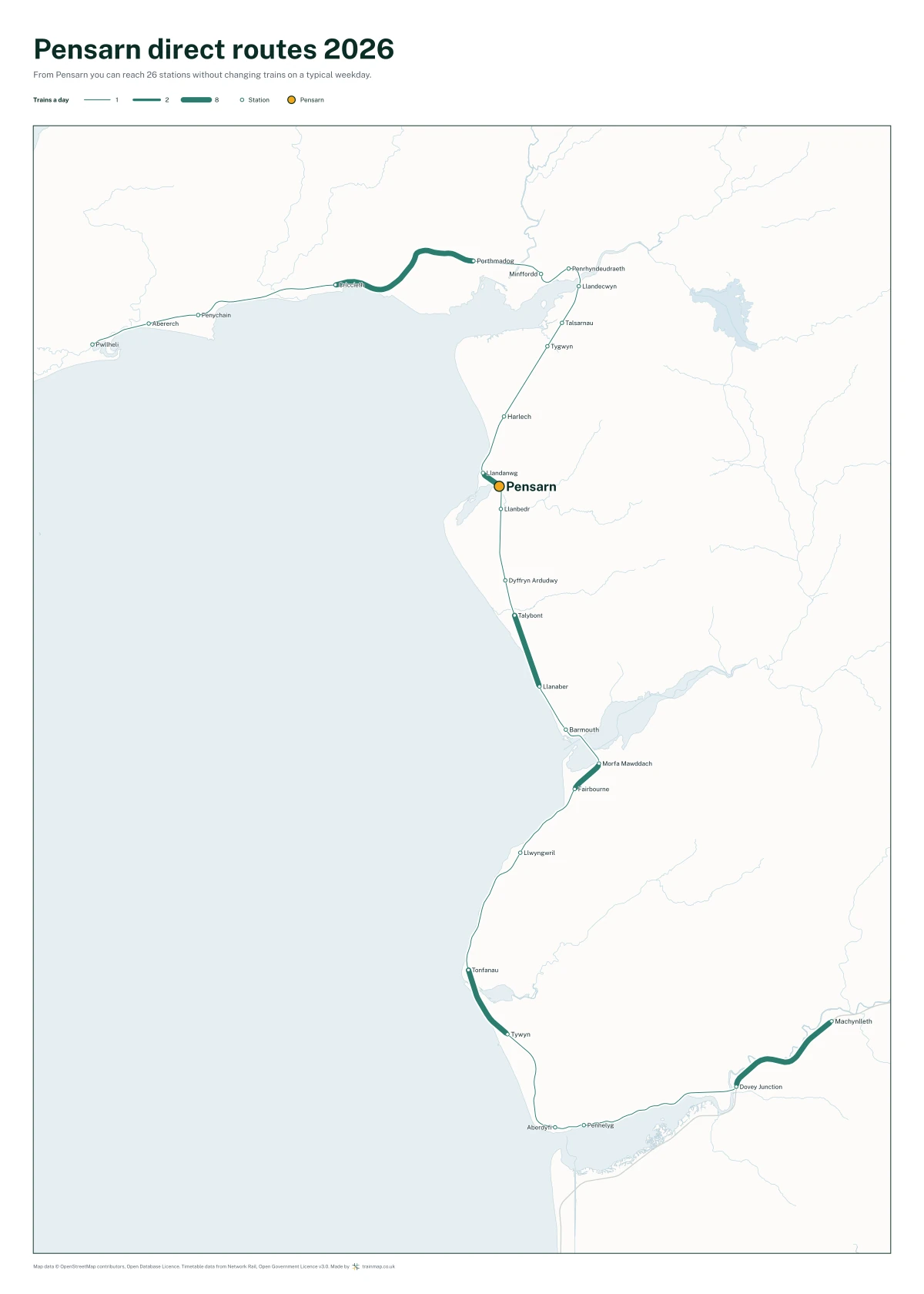 Pensarn direct routes 2026: a map of every station you can reach from Pensarn without changing trains, the lines thicker where more trains run