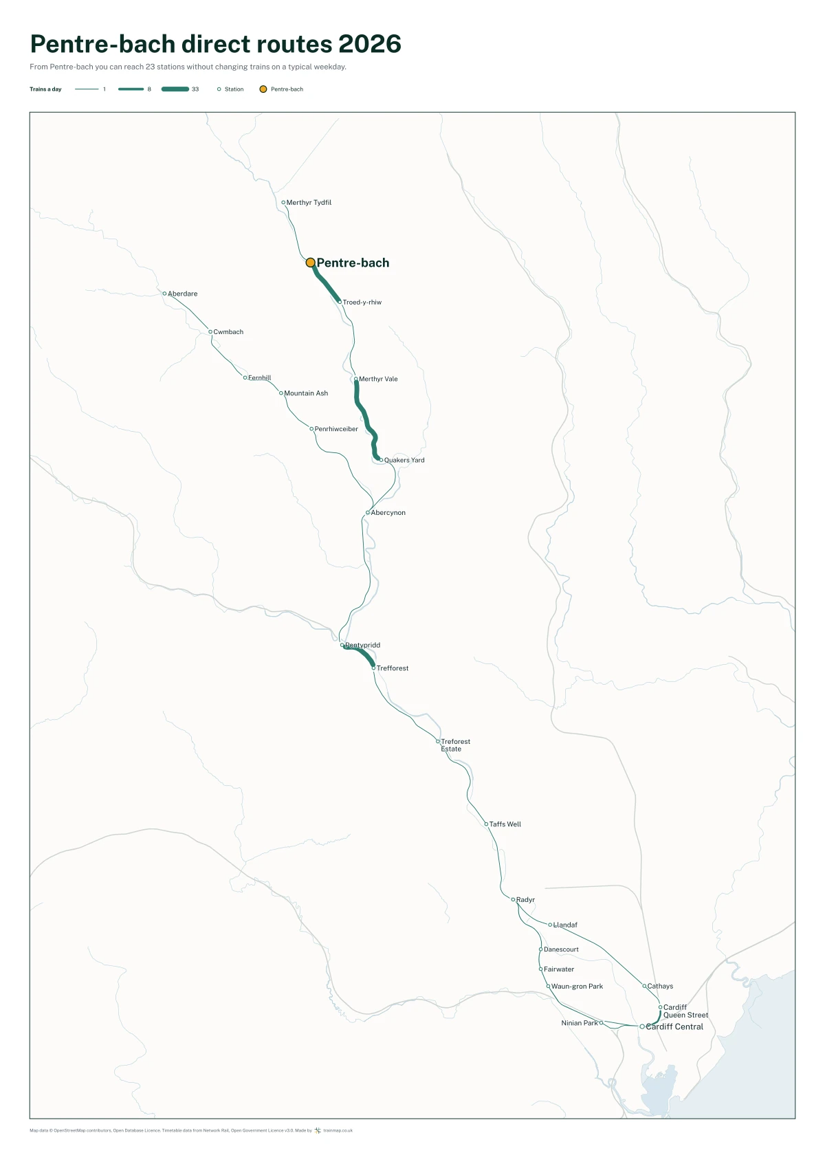Pentre-bach direct routes 2026: a map of every station you can reach from Pentre-bach without changing trains, the lines thicker where more trains run