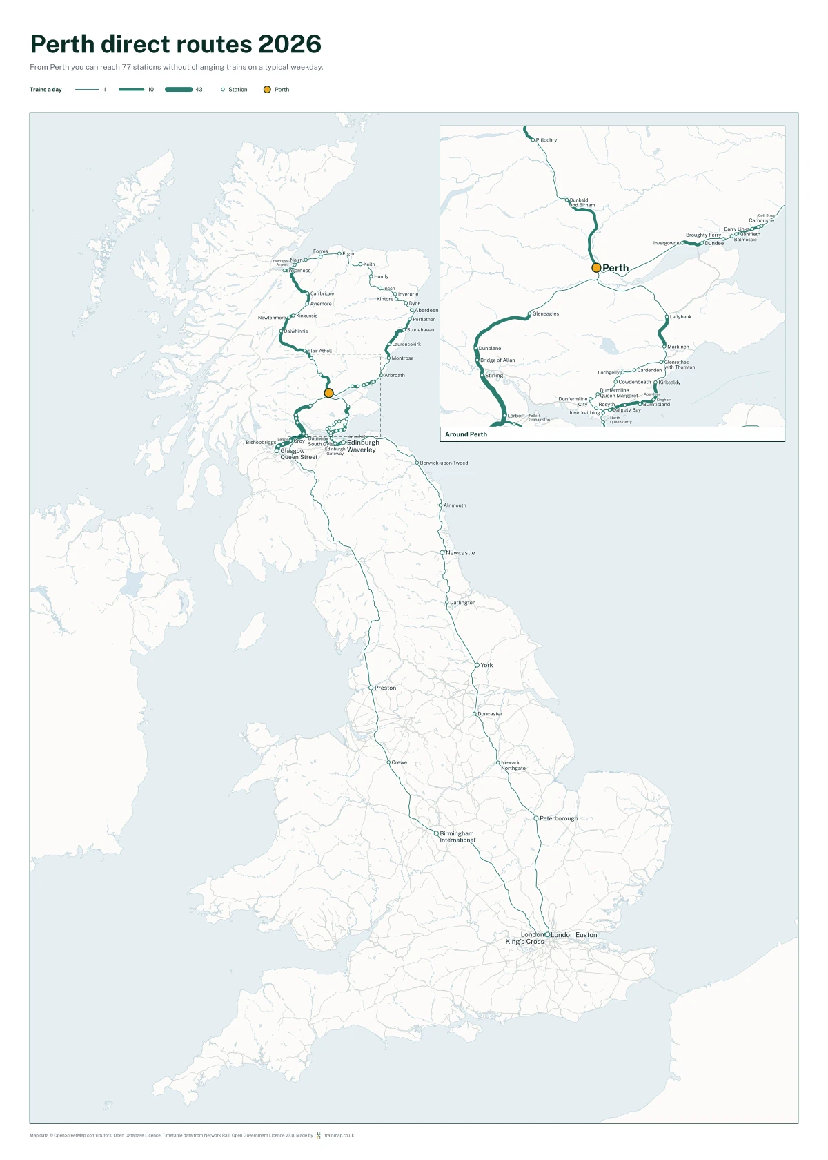 Perth direct routes 2026: a map of every station you can reach from Perth without changing trains, the lines thicker where more trains run