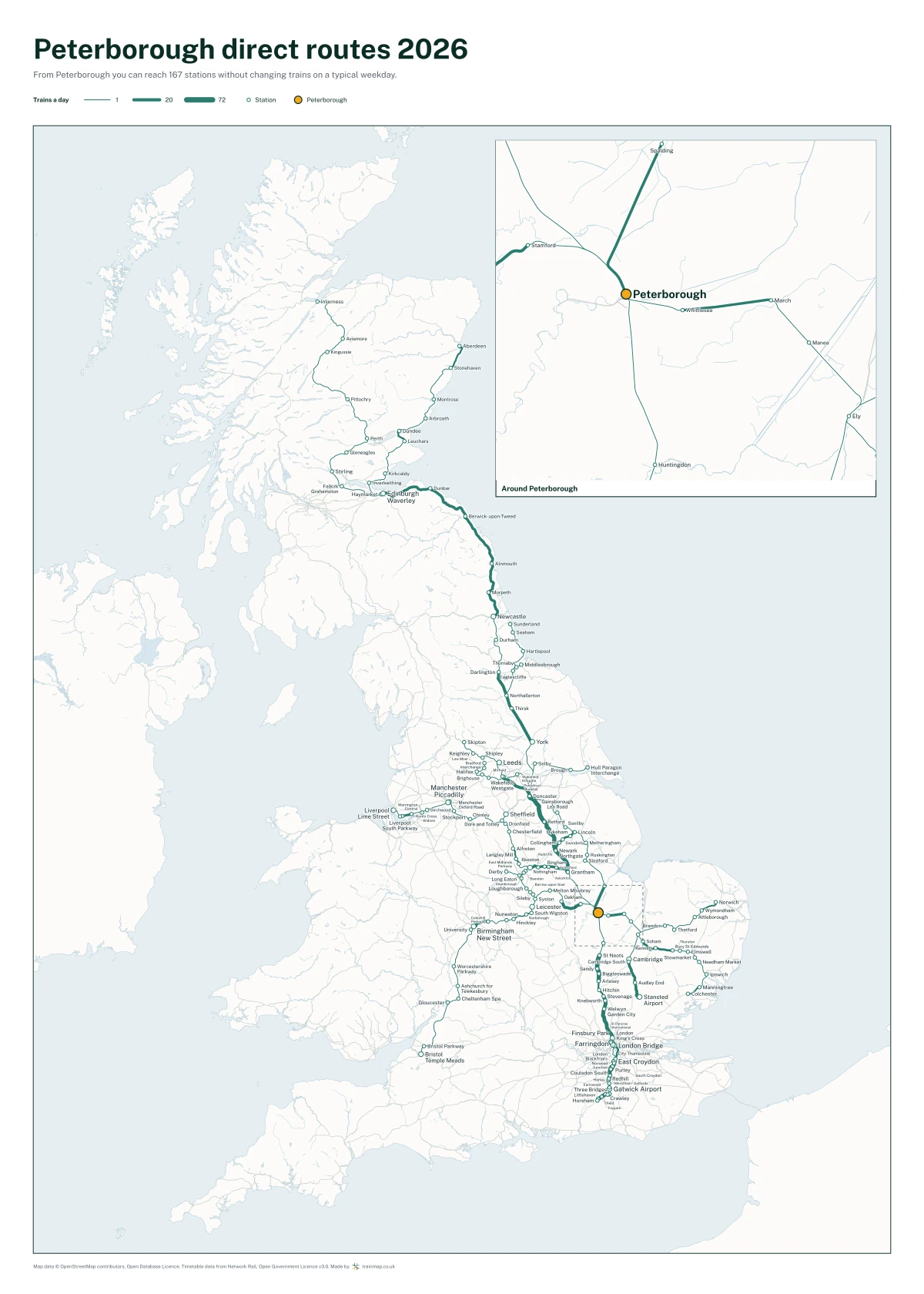 Peterborough direct routes 2026: a map of every station you can reach from Peterborough without changing trains, the lines thicker where more trains run