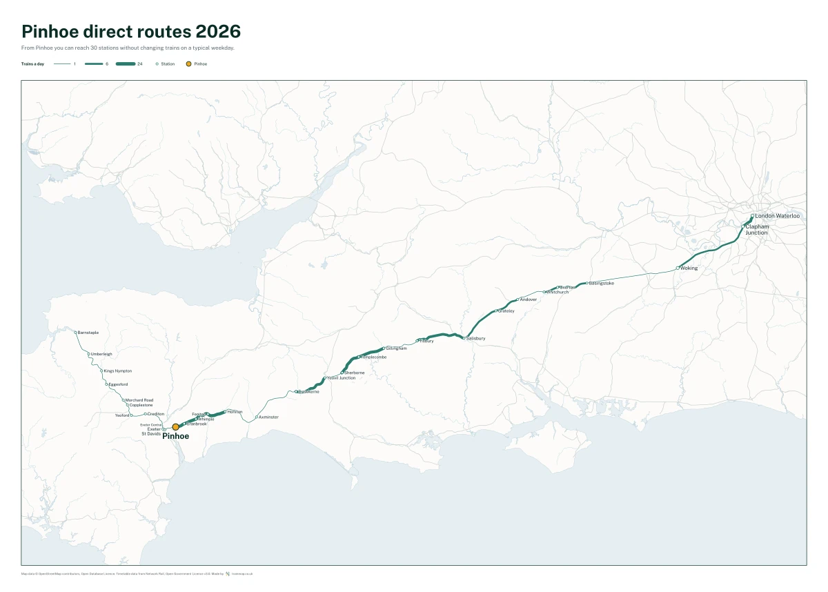 Pinhoe direct routes 2026: a map of every station you can reach from Pinhoe without changing trains, the lines thicker where more trains run