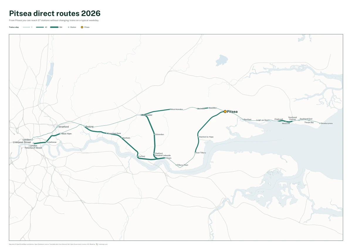 Pitsea direct routes 2026: a map of every station you can reach from Pitsea without changing trains, the lines thicker where more trains run