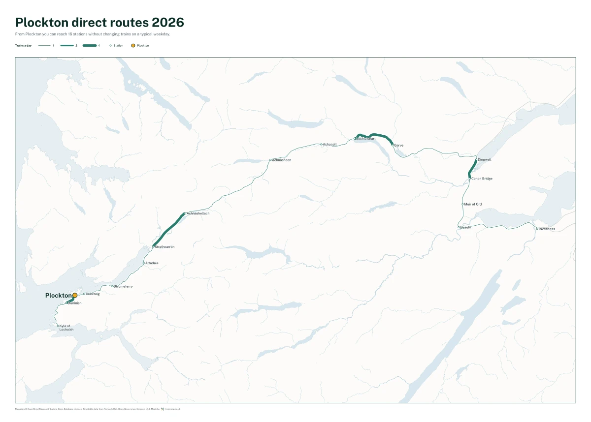 Plockton direct routes 2026: a map of every station you can reach from Plockton without changing trains, the lines thicker where more trains run