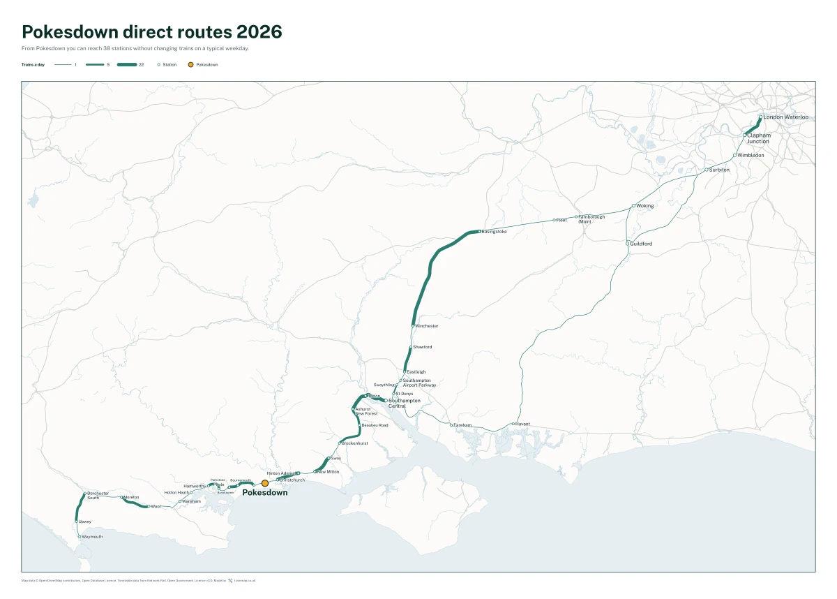 Pokesdown direct routes 2026: a map of every station you can reach from Pokesdown without changing trains, the lines thicker where more trains run
