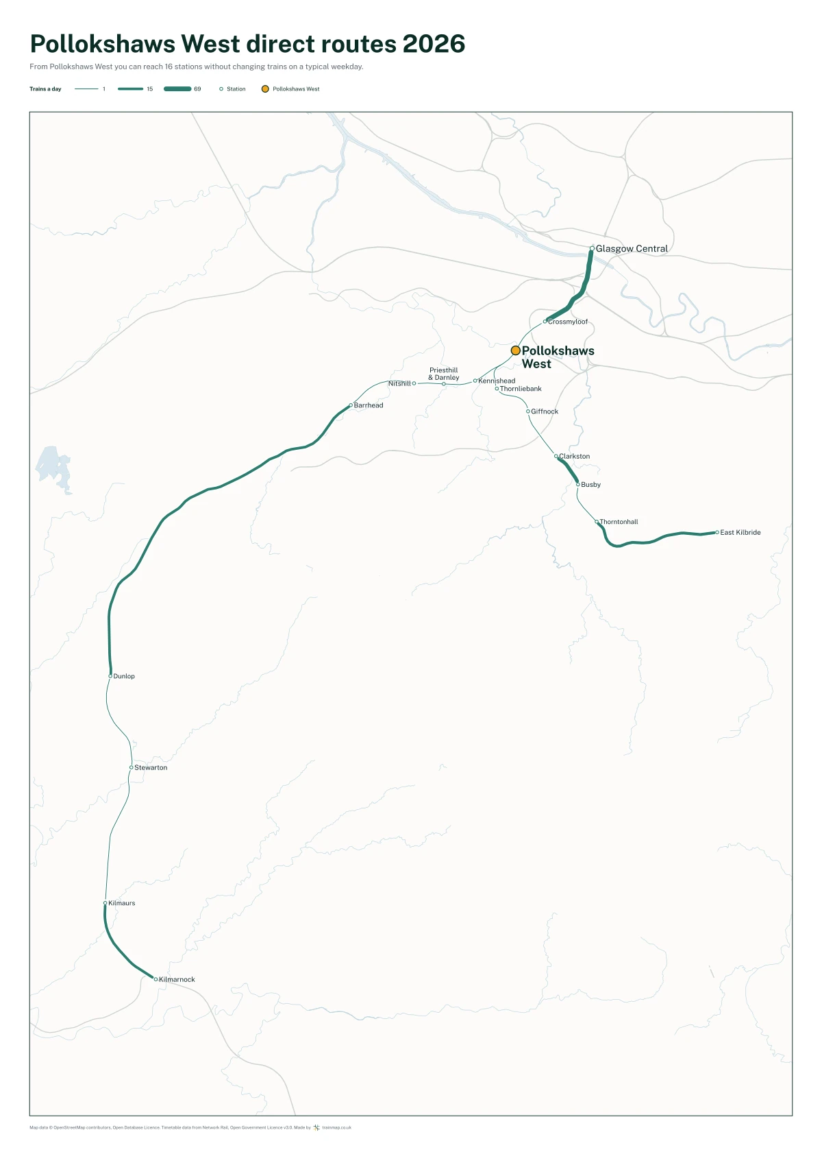Pollokshaws West direct routes 2026: a map of every station you can reach from Pollokshaws West without changing trains, the lines thicker where more trains run