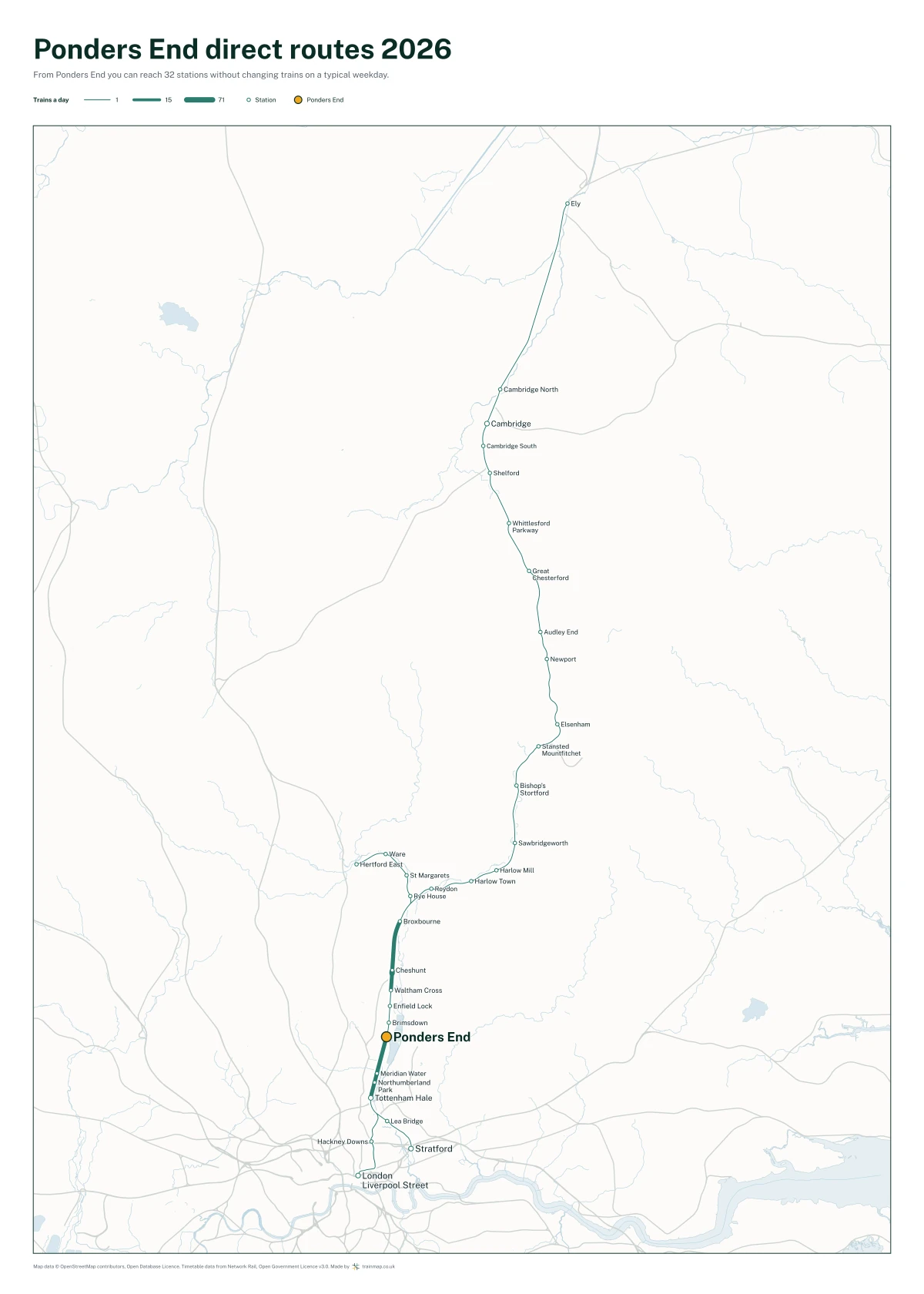 Ponders End direct routes 2026: a map of every station you can reach from Ponders End without changing trains, the lines thicker where more trains run