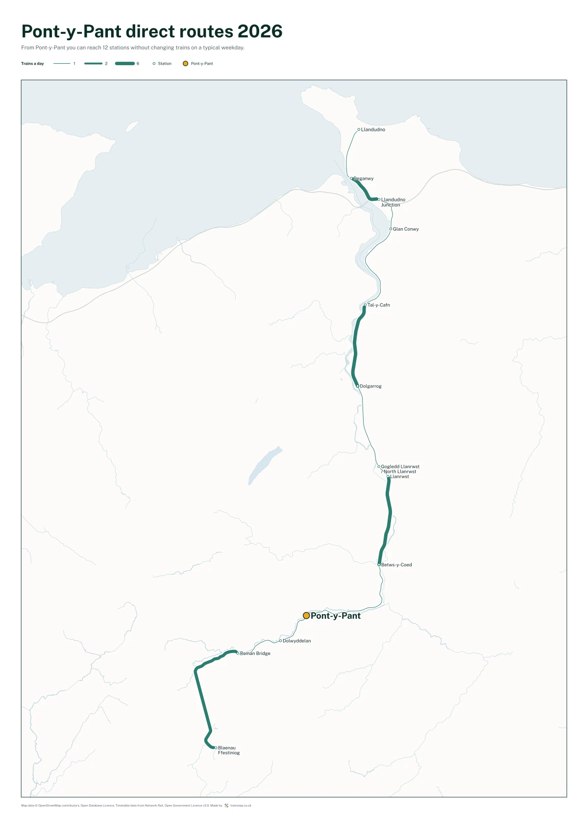 Pont-y-Pant direct routes 2026: a map of every station you can reach from Pont-y-Pant without changing trains, the lines thicker where more trains run