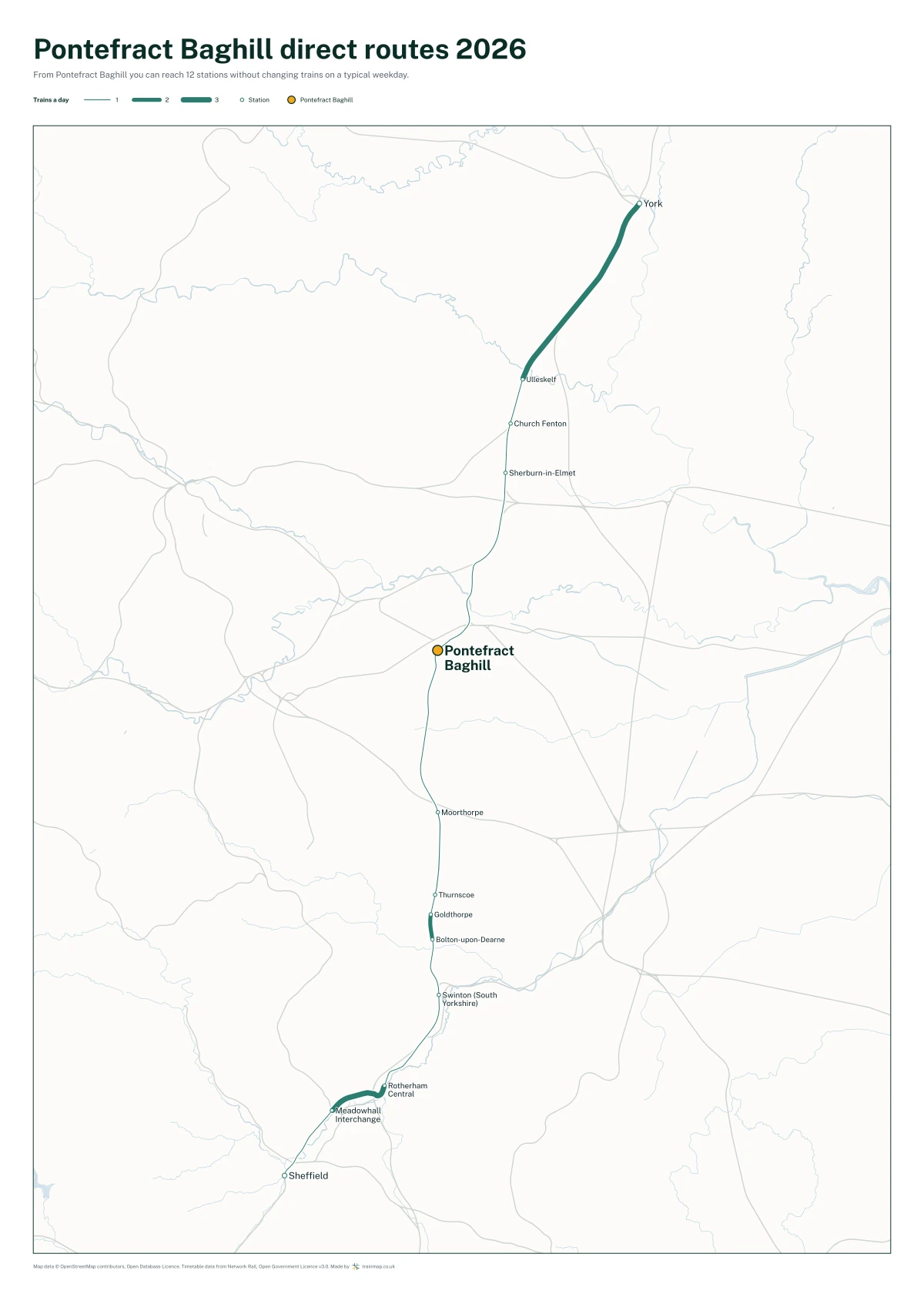 Pontefract Baghill direct routes 2026: a map of every station you can reach from Pontefract Baghill without changing trains, the lines thicker where more trains run