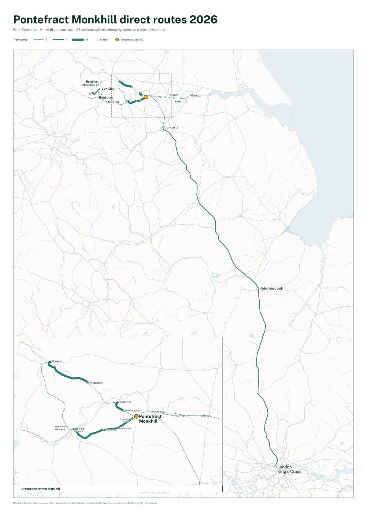 Pontefract Monkhill direct routes 2026: a map of every station you can reach from Pontefract Monkhill without changing trains, the lines thicker where more trains run