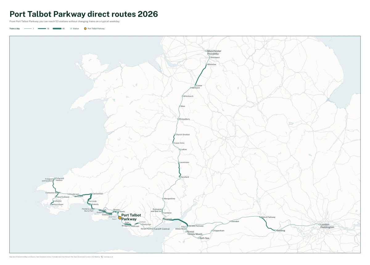 Port Talbot Parkway direct routes 2026: a map of every station you can reach from Port Talbot Parkway without changing trains, the lines thicker where more trains run