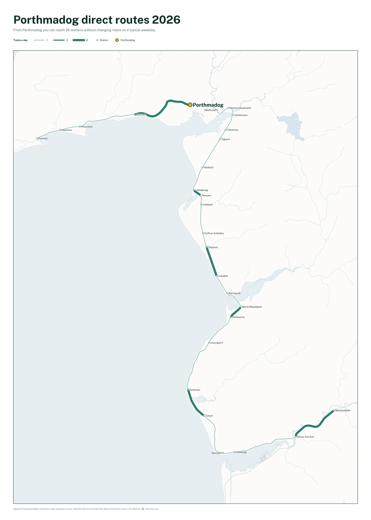 Porthmadog direct routes 2026: a map of every station you can reach from Porthmadog without changing trains, the lines thicker where more trains run