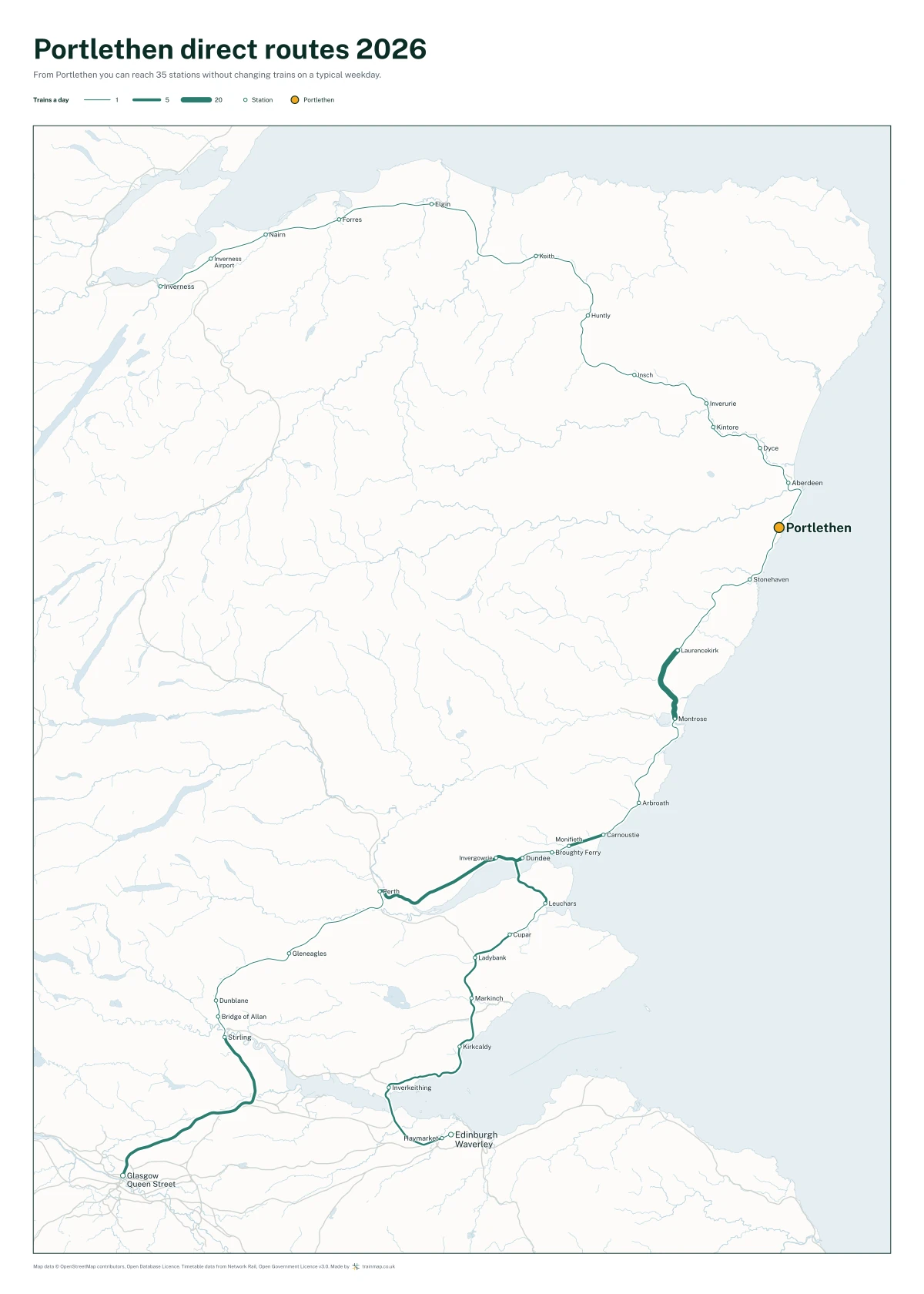 Portlethen direct routes 2026: a map of every station you can reach from Portlethen without changing trains, the lines thicker where more trains run