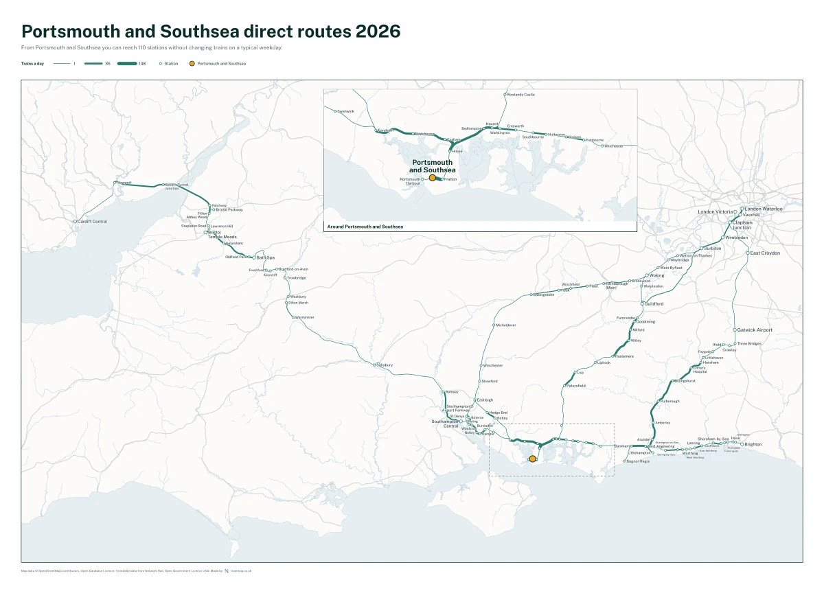 Portsmouth and Southsea direct routes 2026: a map of every station you can reach from Portsmouth and Southsea without changing trains, the lines thicker where more trains run