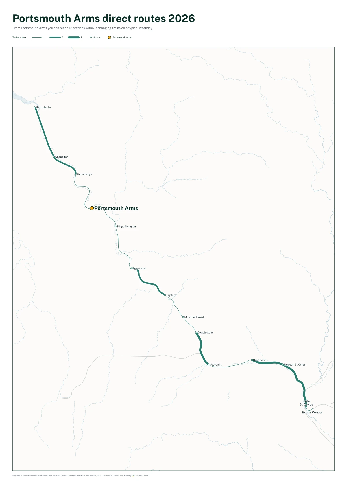 Portsmouth Arms direct routes 2026: a map of every station you can reach from Portsmouth Arms without changing trains, the lines thicker where more trains run