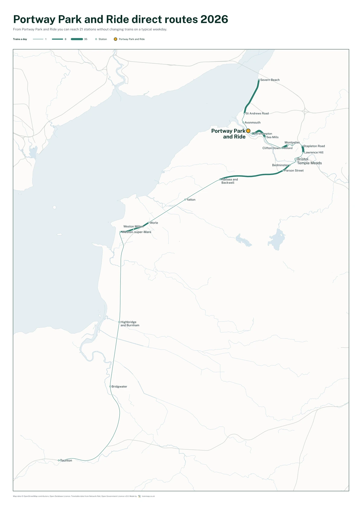 Portway Park and Ride direct routes 2026: a map of every station you can reach from Portway Park and Ride without changing trains, the lines thicker where more trains run