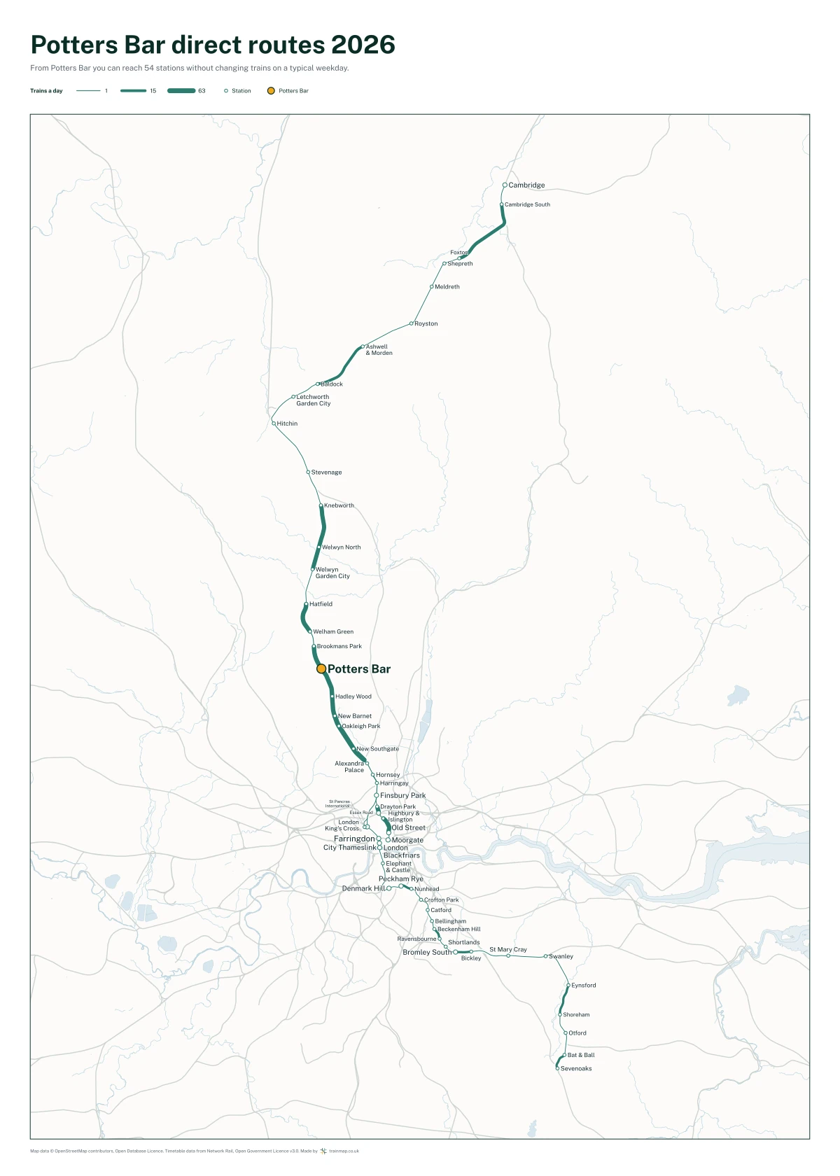 Potters Bar direct routes 2026: a map of every station you can reach from Potters Bar without changing trains, the lines thicker where more trains run