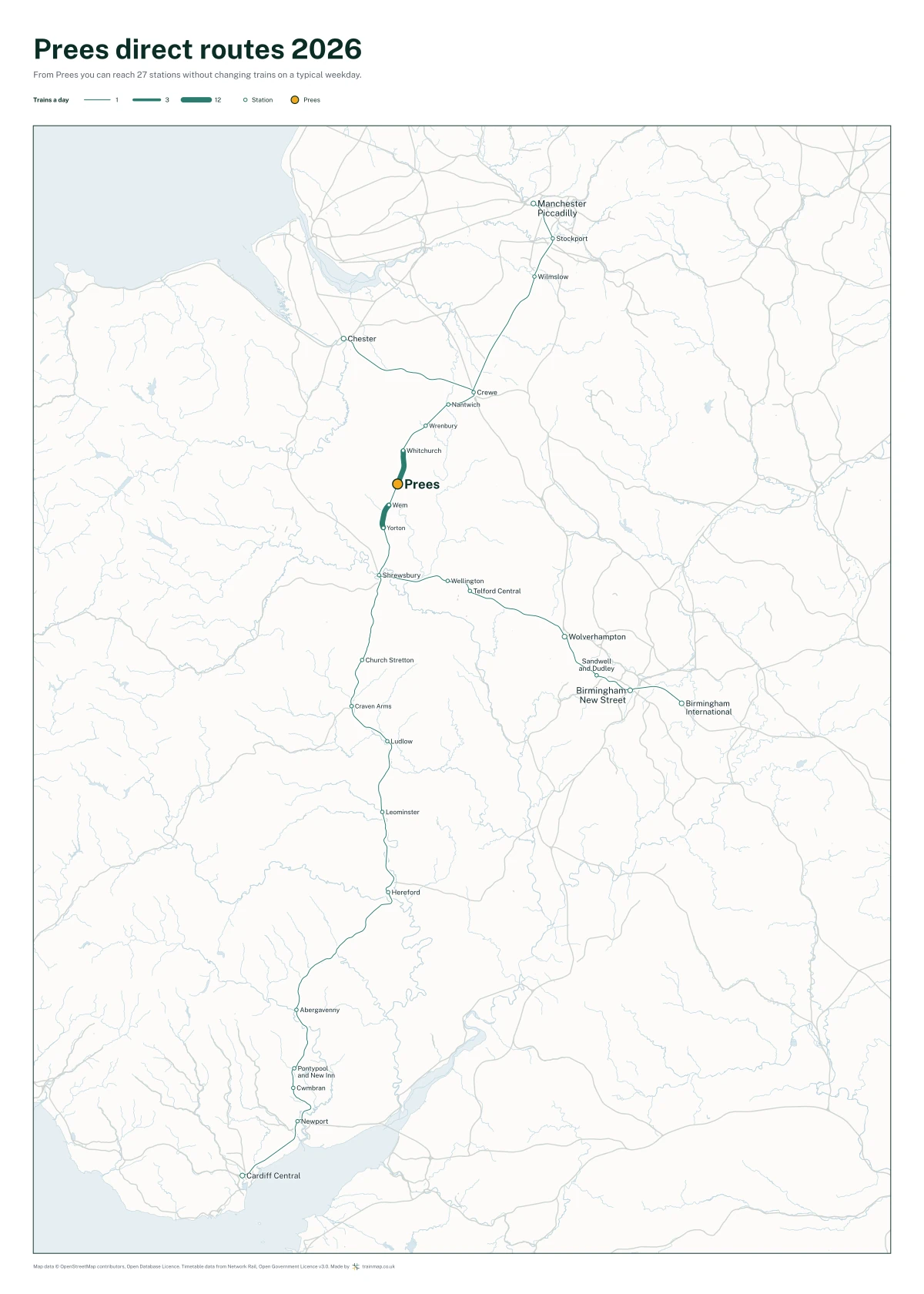 Prees direct routes 2026: a map of every station you can reach from Prees without changing trains, the lines thicker where more trains run