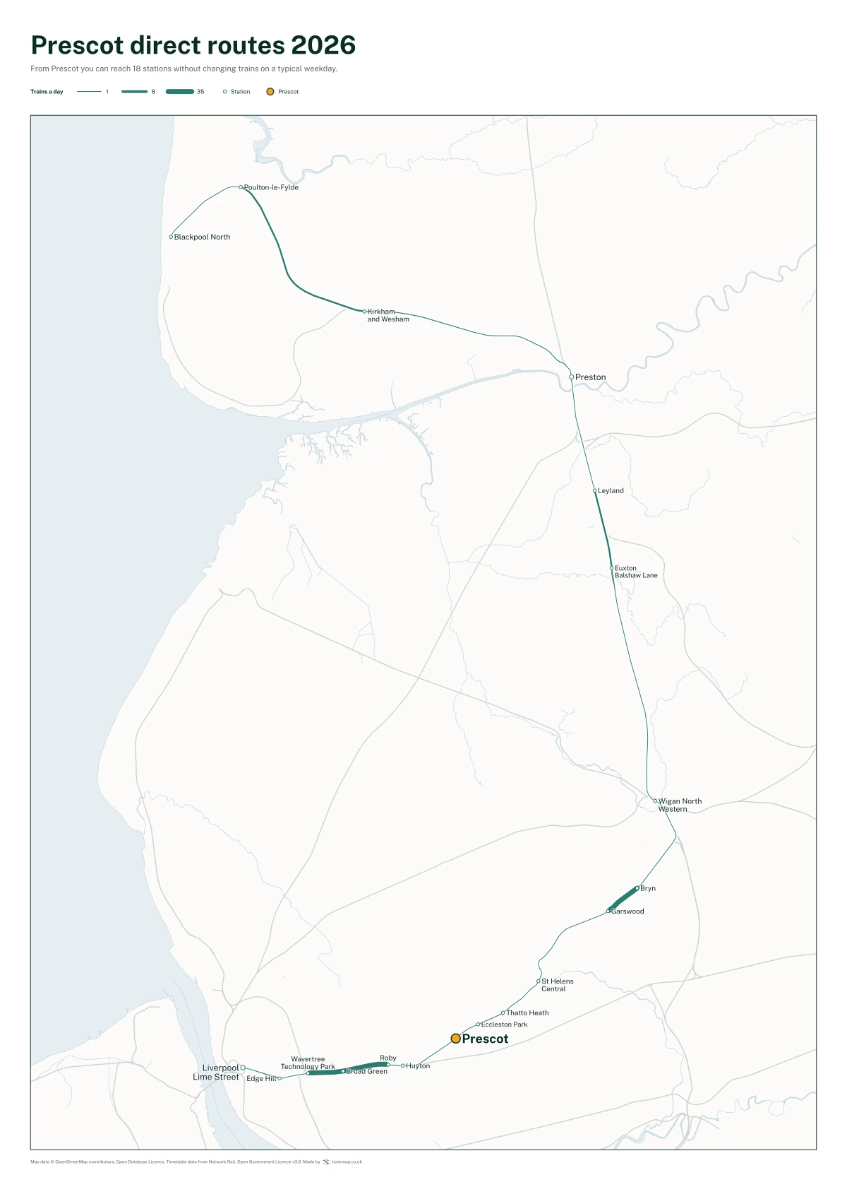 Prescot direct routes 2026: a map of every station you can reach from Prescot without changing trains, the lines thicker where more trains run