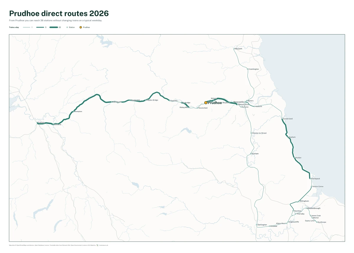 Prudhoe direct routes 2026: a map of every station you can reach from Prudhoe without changing trains, the lines thicker where more trains run