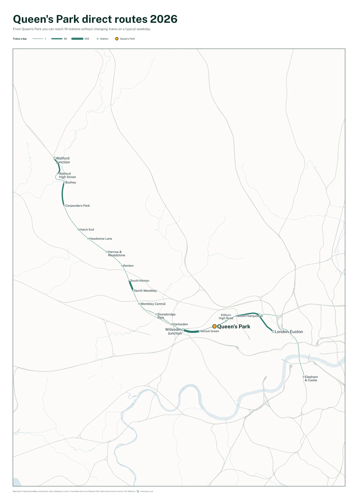 Queen's Park direct routes 2026: a map of every station you can reach from Queen's Park without changing trains, the lines thicker where more trains run