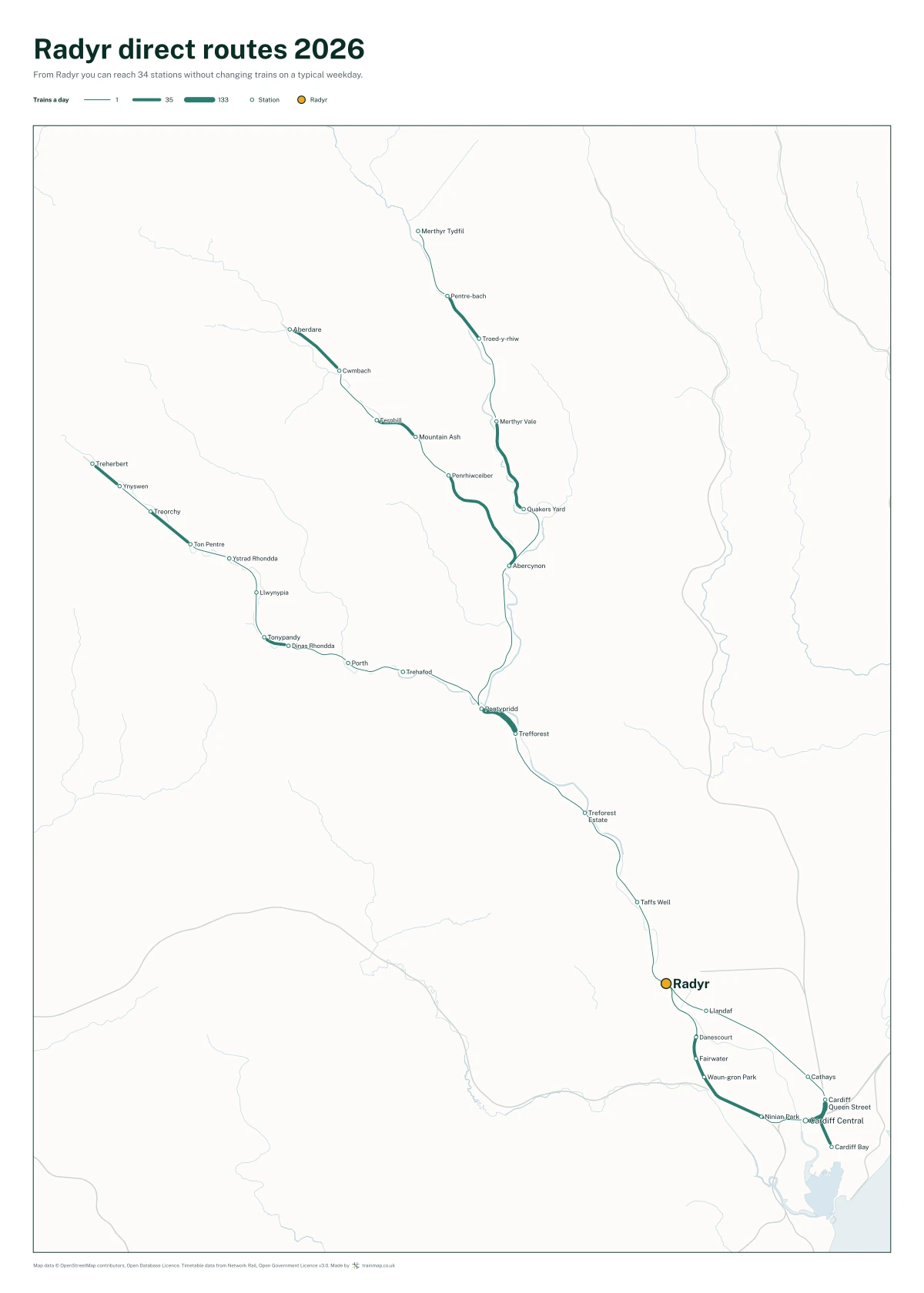 Radyr direct routes 2026: a map of every station you can reach from Radyr without changing trains, the lines thicker where more trains run