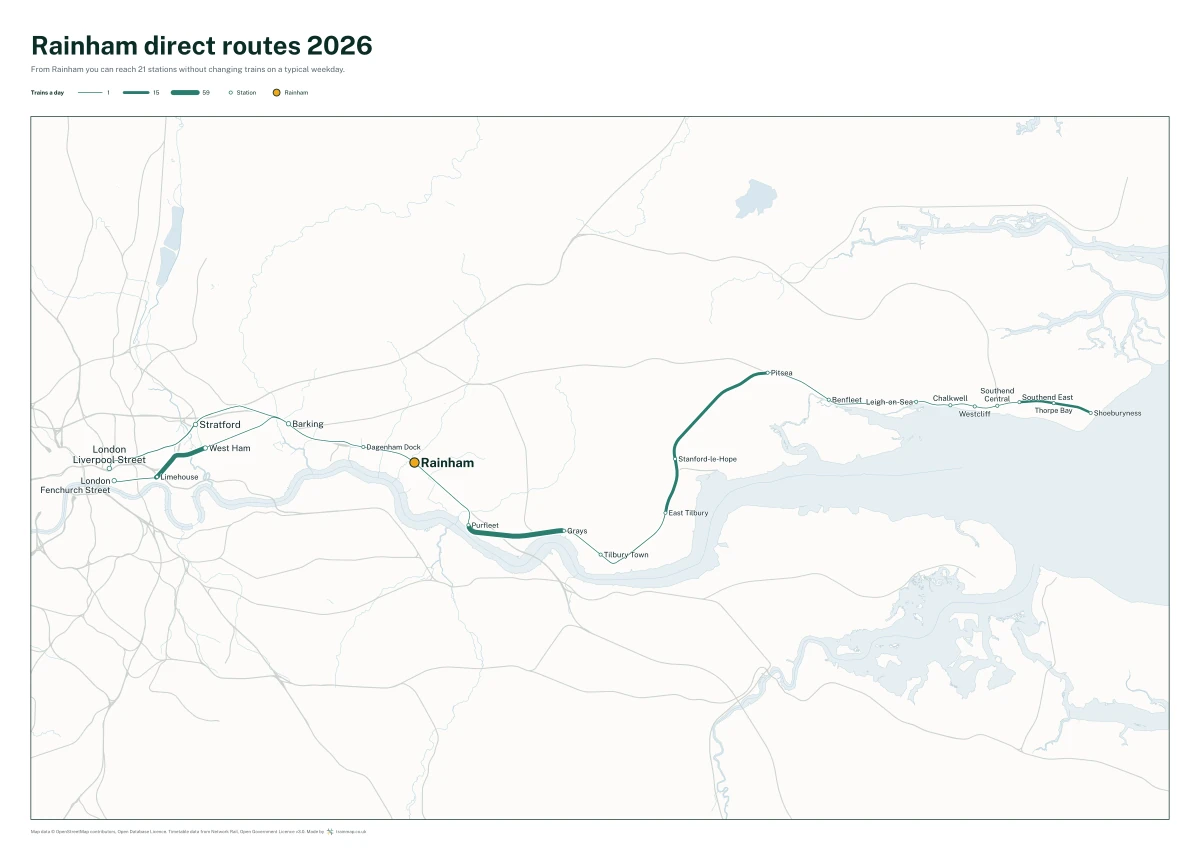 Rainham (London) direct routes 2026: a map of every station you can reach from Rainham (London) without changing trains, the lines thicker where more trains run