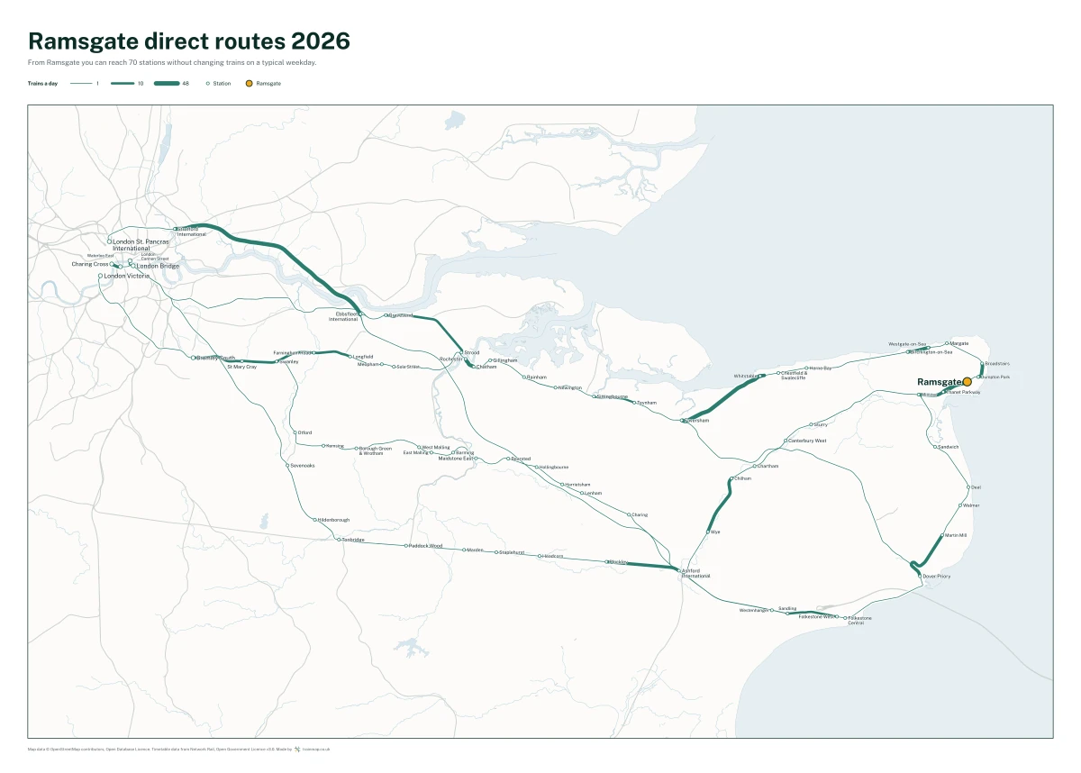 Ramsgate direct routes 2026: a map of every station you can reach from Ramsgate without changing trains, the lines thicker where more trains run
