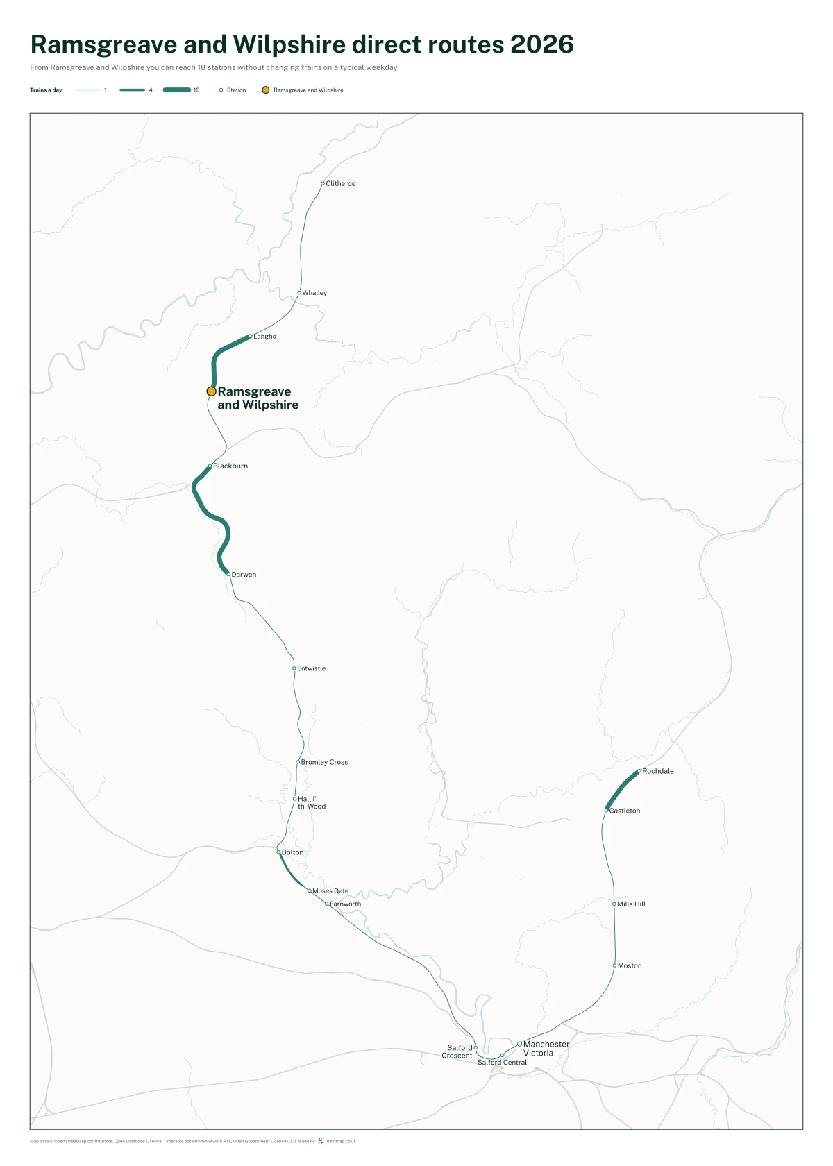 Ramsgreave and Wilpshire direct routes 2026: a map of every station you can reach from Ramsgreave and Wilpshire without changing trains, the lines thicker where more trains run