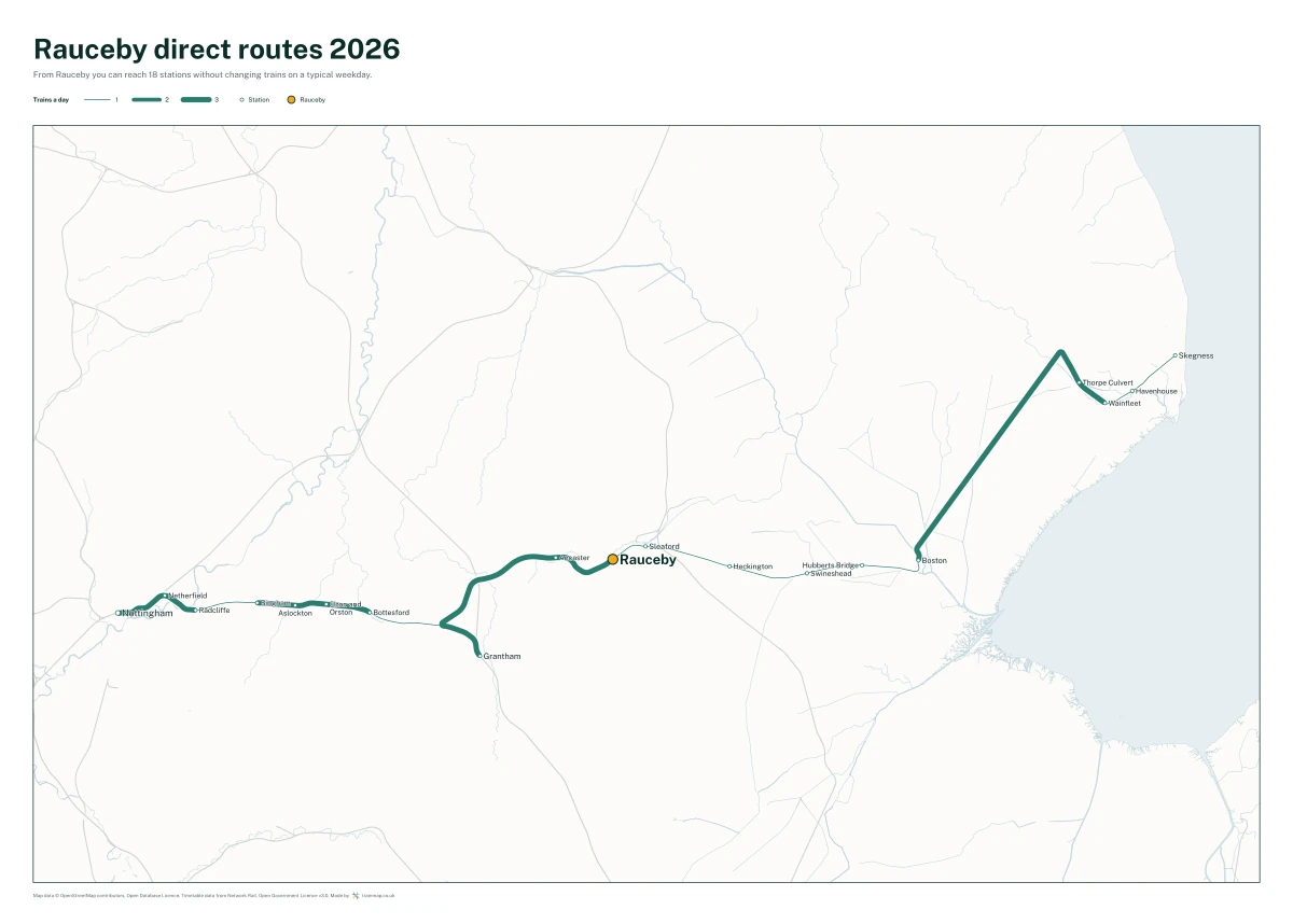 Rauceby direct routes 2026: a map of every station you can reach from Rauceby without changing trains, the lines thicker where more trains run
