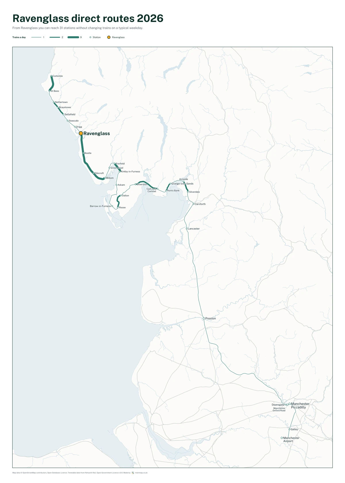 Ravenglass direct routes 2026: a map of every station you can reach from Ravenglass without changing trains, the lines thicker where more trains run
