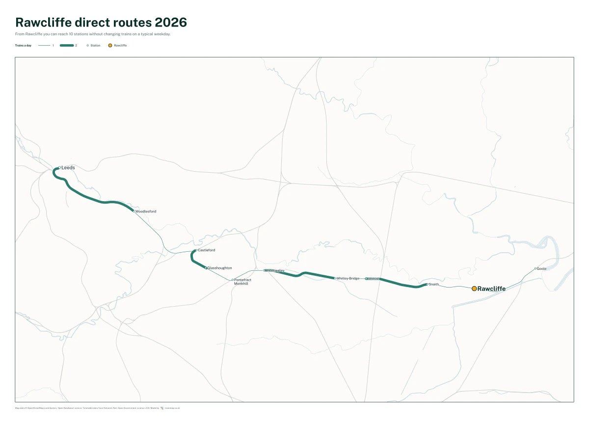 Rawcliffe direct routes 2026: a map of every station you can reach from Rawcliffe without changing trains, the lines thicker where more trains run