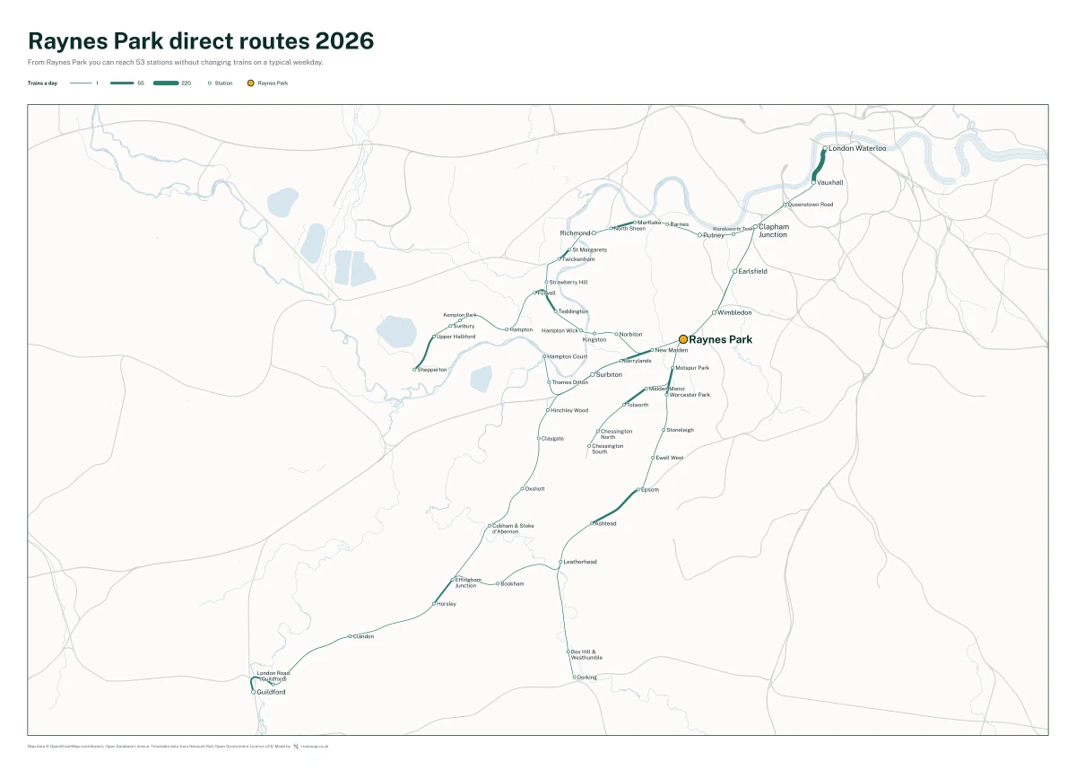 Raynes Park direct routes 2026: a map of every station you can reach from Raynes Park without changing trains, the lines thicker where more trains run