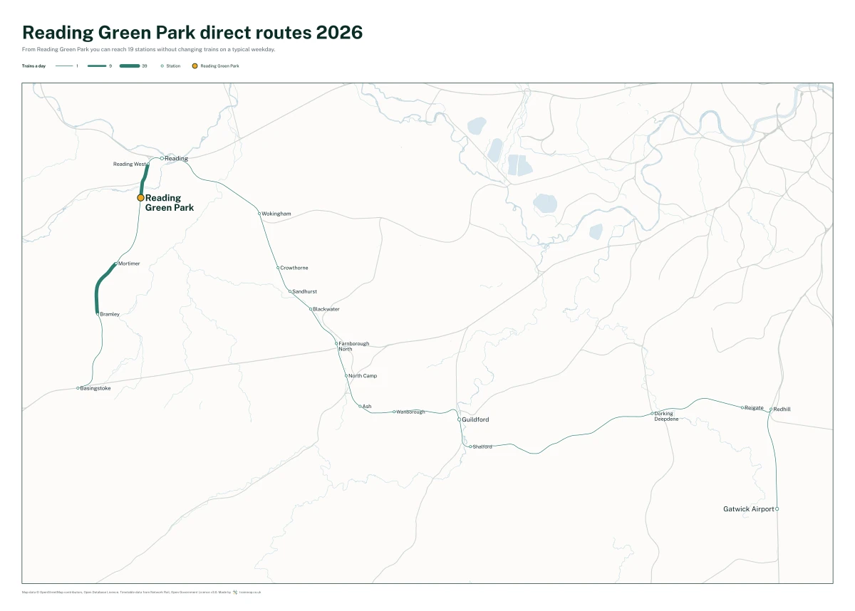 Reading Green Park direct routes 2026: a map of every station you can reach from Reading Green Park without changing trains, the lines thicker where more trains run