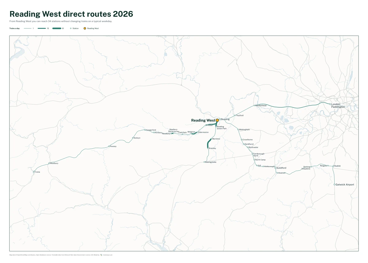 Reading West direct routes 2026: a map of every station you can reach from Reading West without changing trains, the lines thicker where more trains run