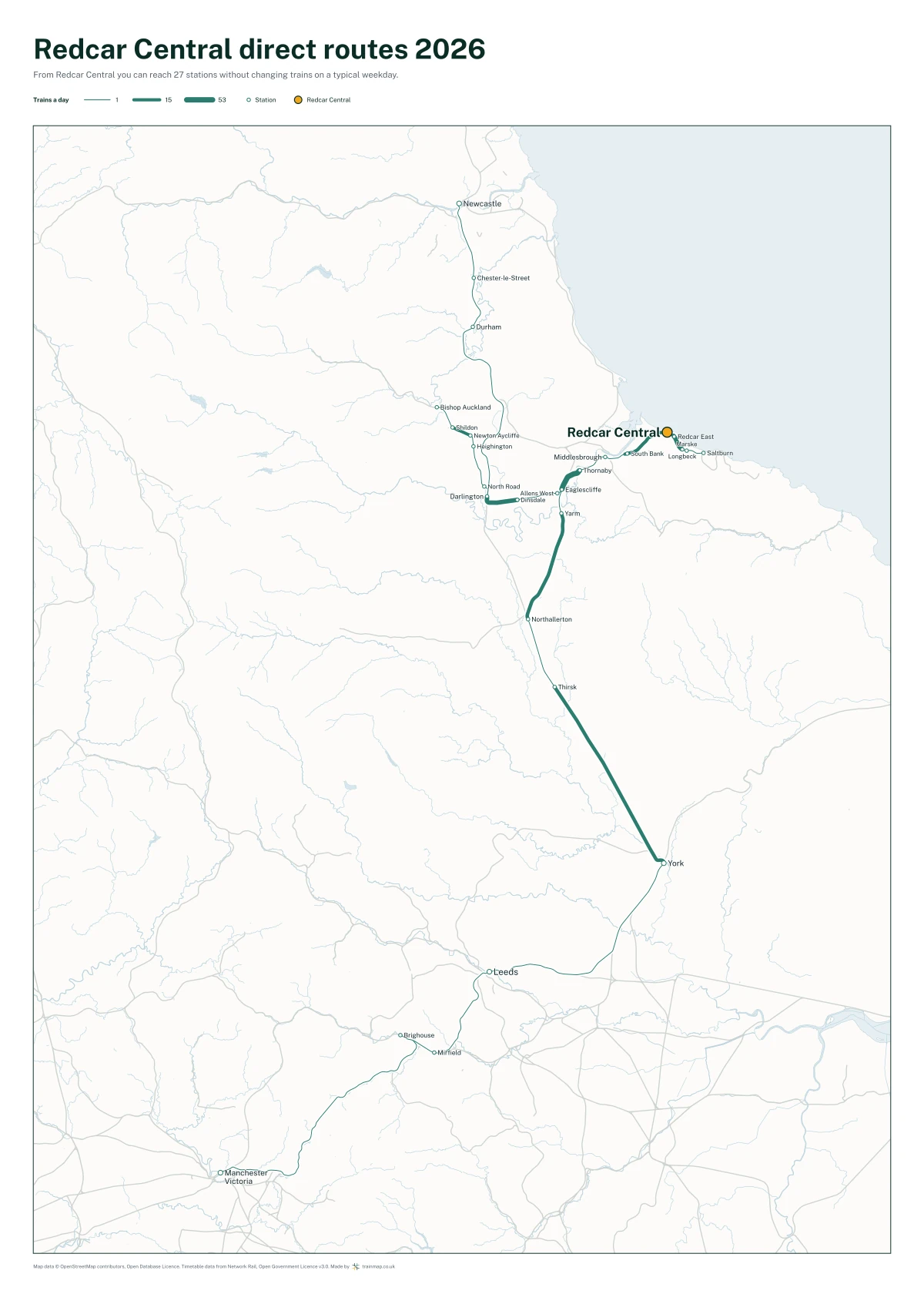 Redcar Central direct routes 2026: a map of every station you can reach from Redcar Central without changing trains, the lines thicker where more trains run
